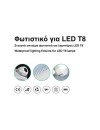 (Thumb 2) Φωτιστικό επίτοιχο για led 1xT8 1.20cm IP65 GEYER